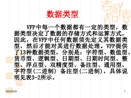 vfp函数和表表达式