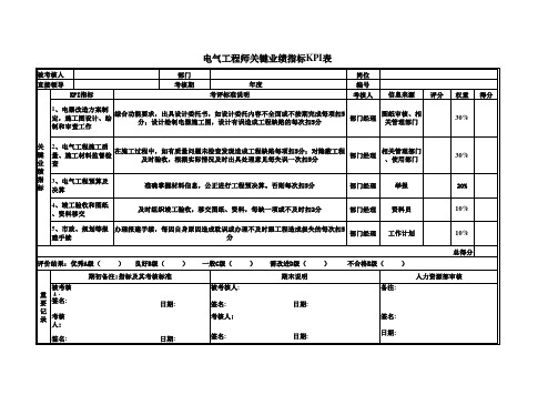 电气工程师关键业绩指标KPI表