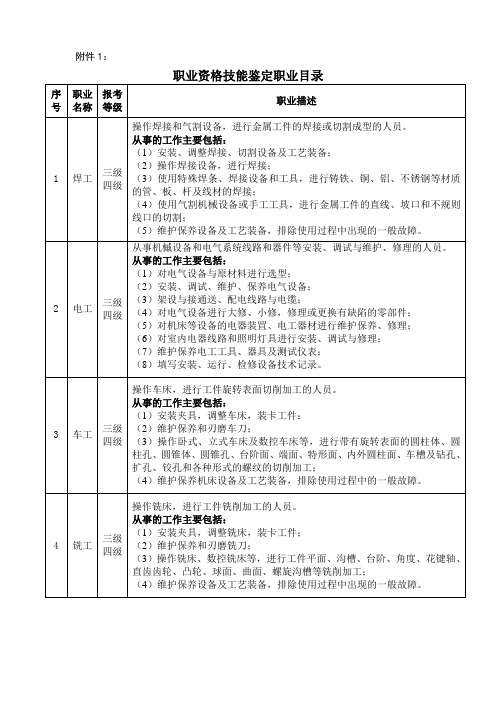 湖北职业技能鉴定考试科目