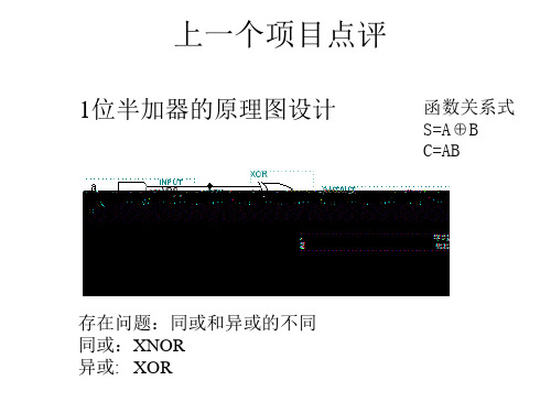 EDA技术_项目5_BCD-7段显示译码器