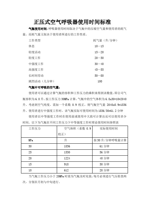 正压式空气呼吸器使用时间标准