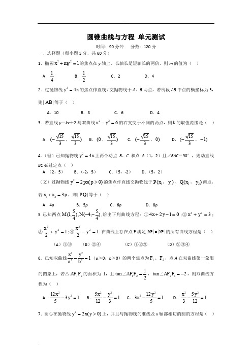 圆锥曲线与方程测试题(带答案)