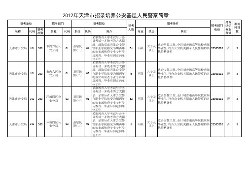 2012年政法干警招考简章