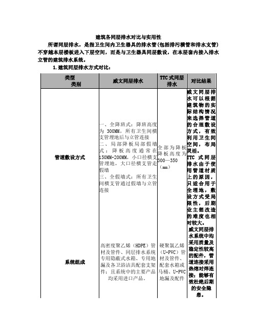 同层排水与降板同层的对比