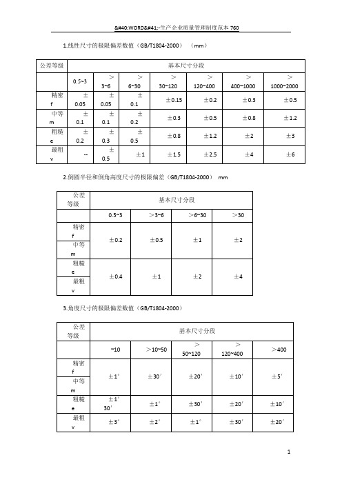 机械加工自由公差表