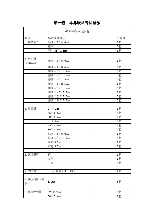 第一包耳鼻喉科专科器械