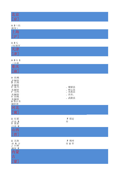 全国各省市简称表