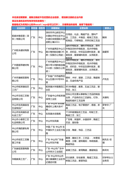 2020新版广东省中山陶瓷工艺品工商企业公司名录名单黄页大全66家