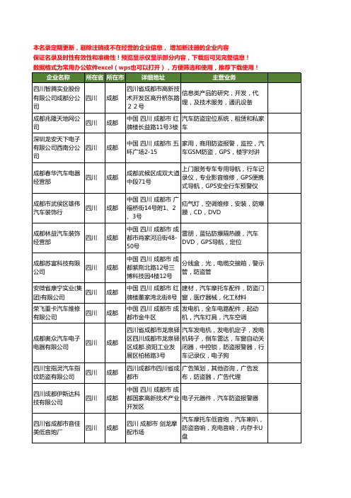 新版四川省成都汽车防盗工商企业公司商家名录名单联系方式大全33家