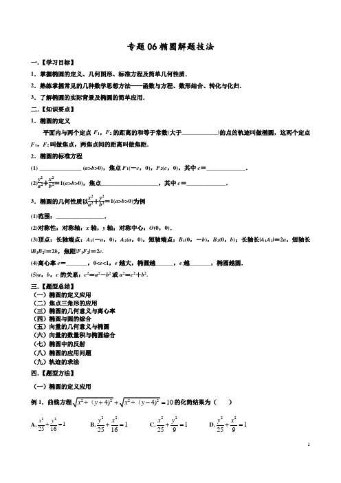 高考数学 专题06 椭圆解题技法(解析版)