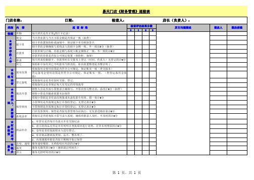 财务管理检查表