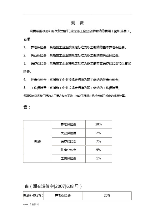 各公路工程规费费率汇总