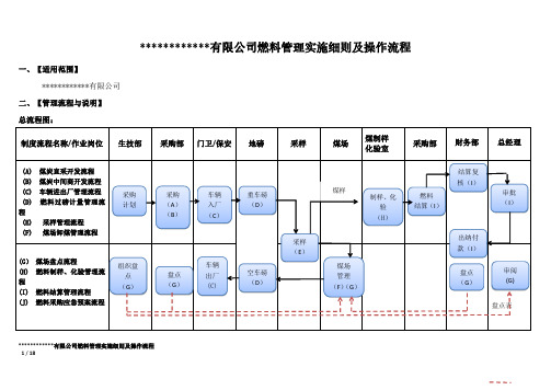 燃料管理实施细则及操作流程