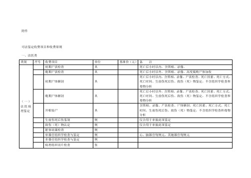 司法鉴定收费项目和收费标准样本