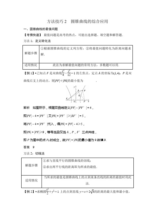 【高考精品复习】第九篇 解析几何 方法技巧2 圆锥曲线的综合应用