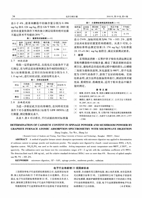 电子行业将新增22项国家标准