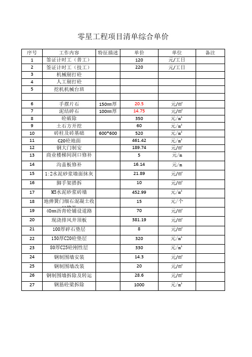 零星工程项目清单综合单价