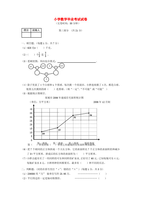 六年级数学下册 毕业考试试卷2(无答案) 沪教版