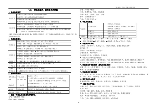 高考地理一轮复习主观题答题模板思维综合——特征描述类、影响类、生物类