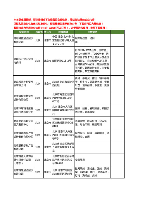 新版北京市精展工商企业公司商家名录名单联系方式大全38家