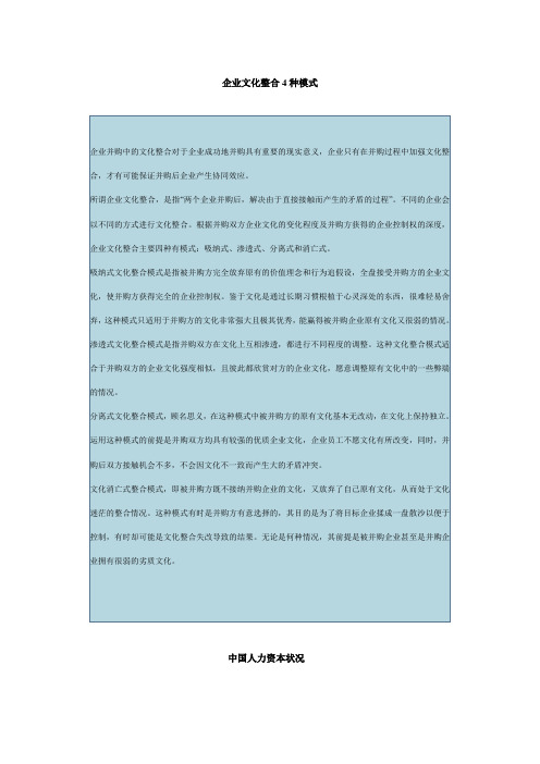 企业文化整合4种模式
