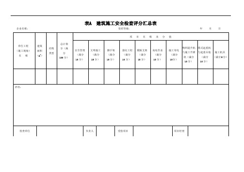 JGJ59-2011完整检查表