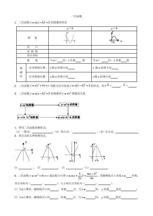 第一轮复习—14二次函数