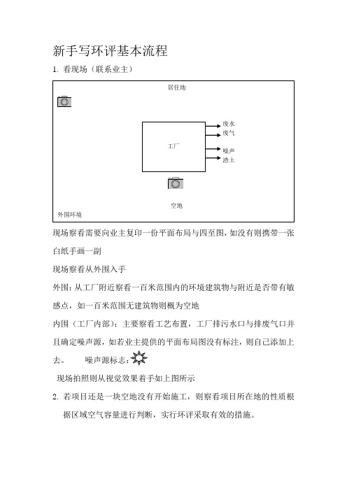 新手写环评基本流程