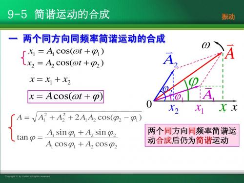 9-5 简谐运动的合成