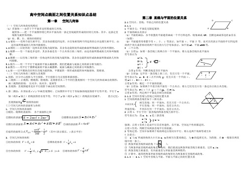 (完整版)空间点线面之间位置关系知识点总结,推荐文档