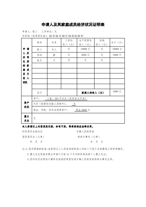 申请人及其家庭成员经济状况证明表