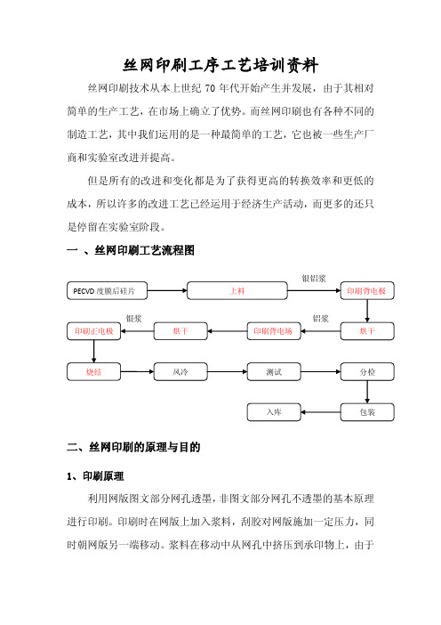 丝网印刷工序工艺培训资料