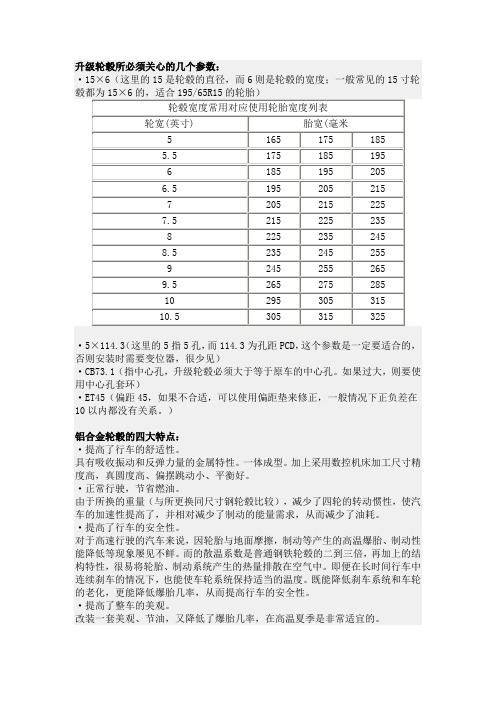 升级轮毂所必须关心的几个参数