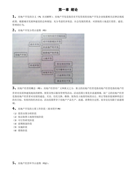 房地产经营与开发