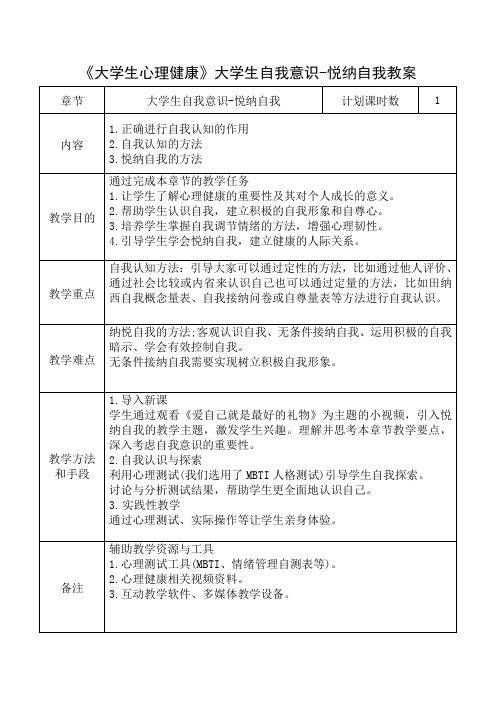 《大学生心理健康》大学生自我意识-悦纳自我教案