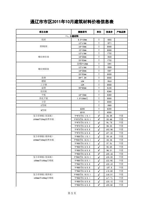 内蒙古通辽市建筑材料价格信息