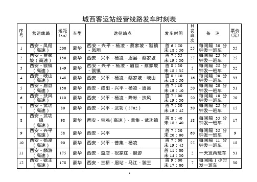 城西站营运线路发车时刻表