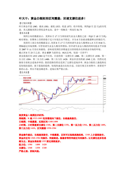 2013年8月23日叶大干(黄金)+叶大干：黄金白银矩形区间震荡,回调支撑位进多!