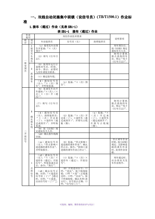 铁路接发列车作业标准