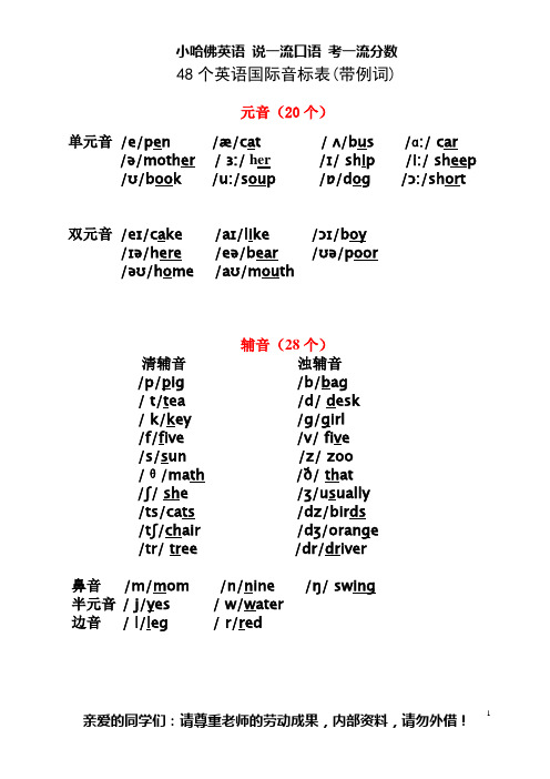 小学英语国际音标表(发音字母及单词举例)