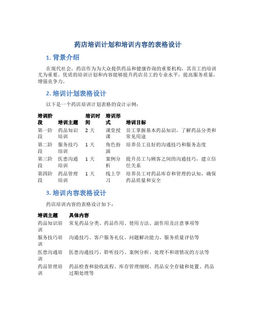 药店培训计划和培训内容的表格怎么做