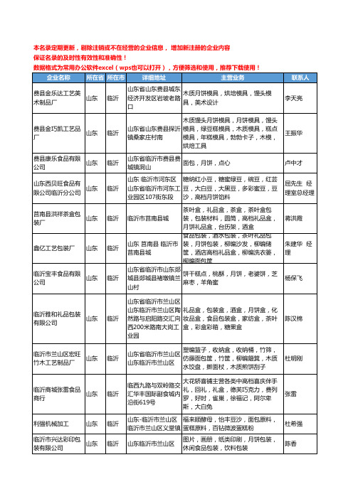 2020新版山东省临沂月饼工商企业公司名录名单黄页大全79家