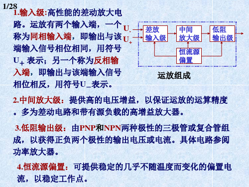 第6章 级联放大电路