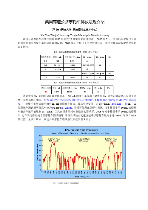 美国EPA排放法规