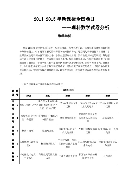 -全国高考新课标二卷理科数学考点分析