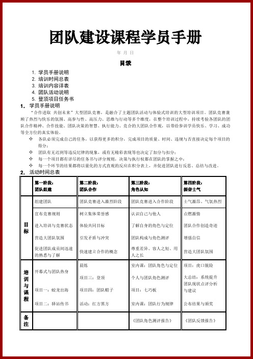 拓展训练学员手册