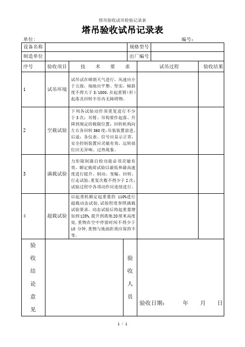 塔吊验收试吊检验记录表