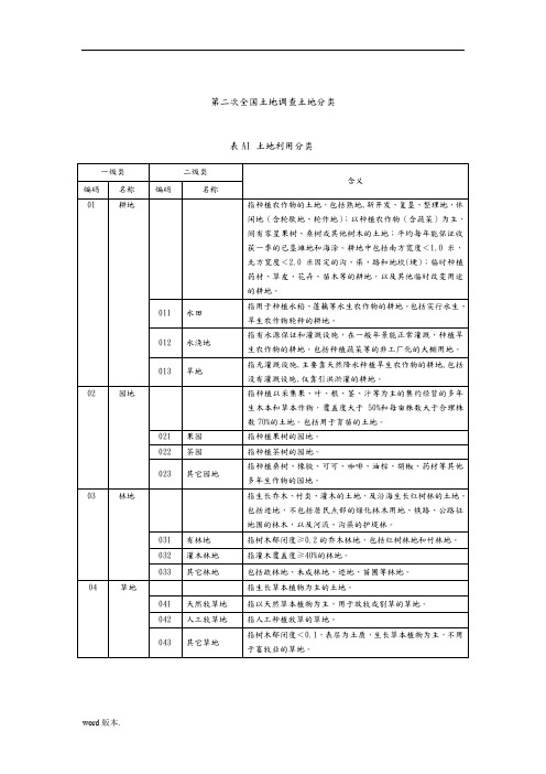 第二次全国土地调查土地分类