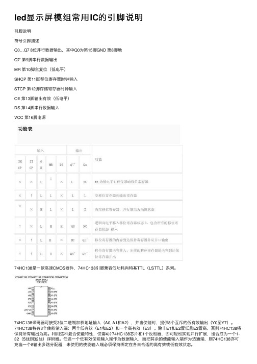 led显示屏模组常用IC的引脚说明