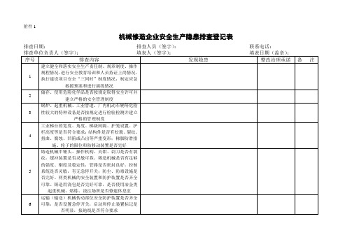 机械修造企业安全生产隐患排查登记表